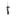 Front Right Suspension Strut 78-72962 For 2009-2015 Toyota Venza