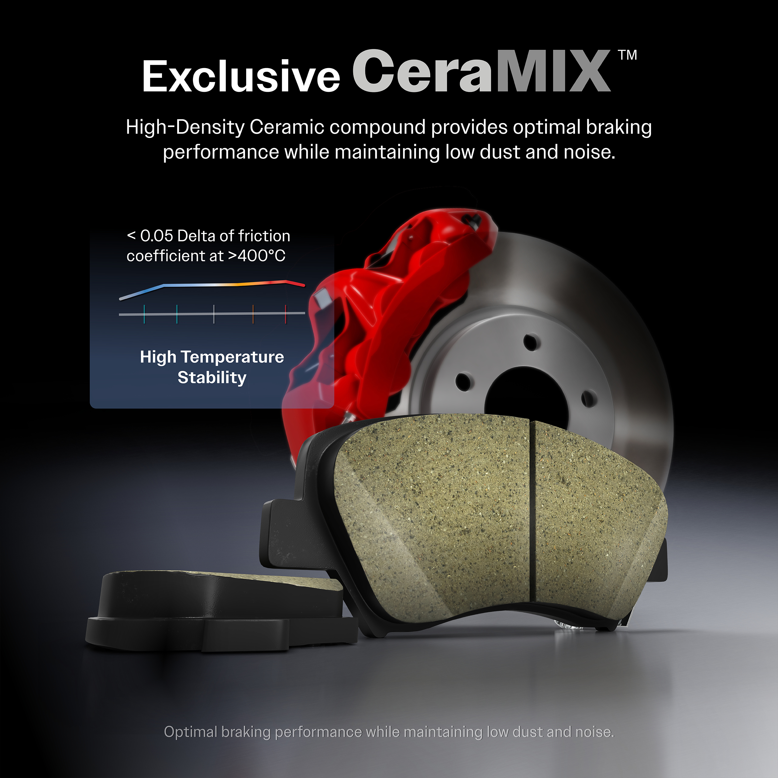 Front Ceramic Disc Brake Pads CMX-D1252 For Smart Fortwo - Image 2