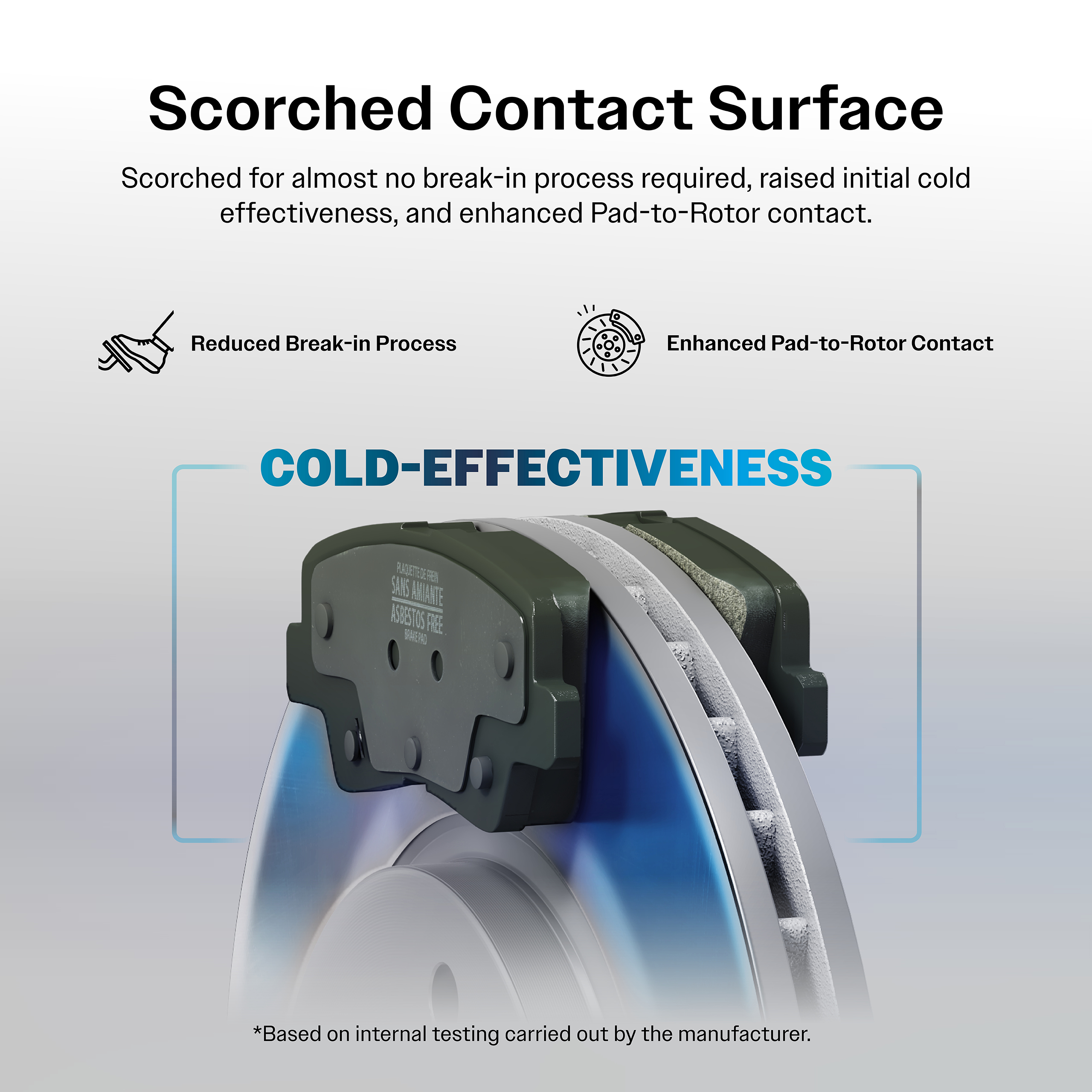 Front Semi-Metallic Disc Brake Pads And Wear Sensors Kit For Porsche Cayenne KPW-101586 - Image 7