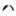Fender Liner Assembly Left for Toyota Camry Hybrid LE Hybrid XLE Hybrid SE 2015–2017