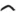 Fender Flare Front Left Smooth Finish Black for Toyota 4Runner 2003–2005
